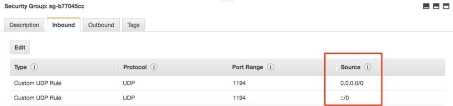 EC2 security group anywhere to port 1194